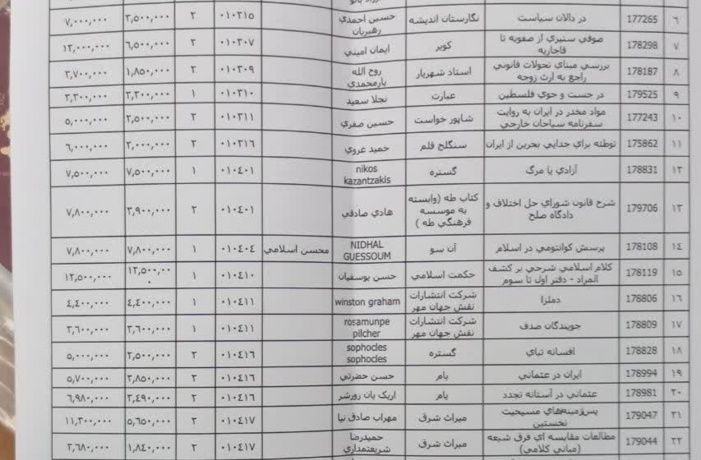 عکس