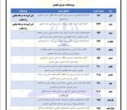 درخشش دانشجویان دانشکدگان فارابی دانشگاه تهران در رقابت علمی شبیه‌سازی شورای نگهبان